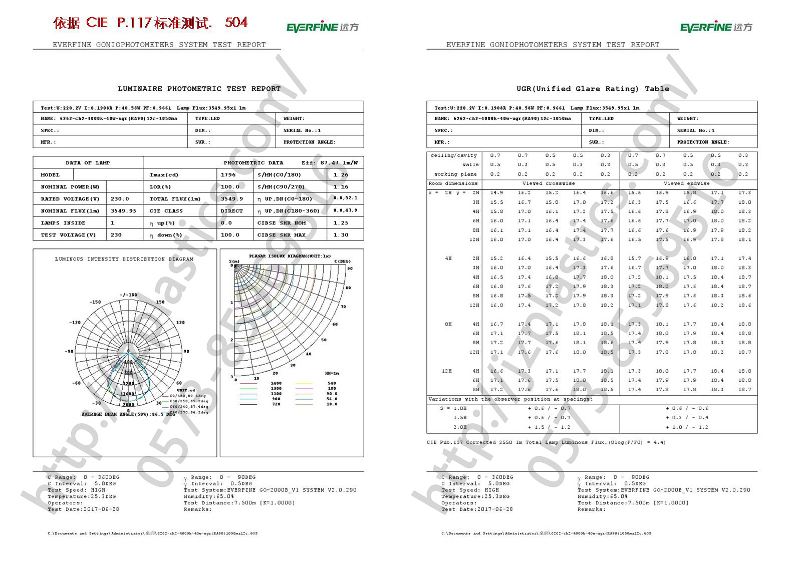 依據(jù)CIEP.117-標(biāo)準(zhǔn)測試504.jpg